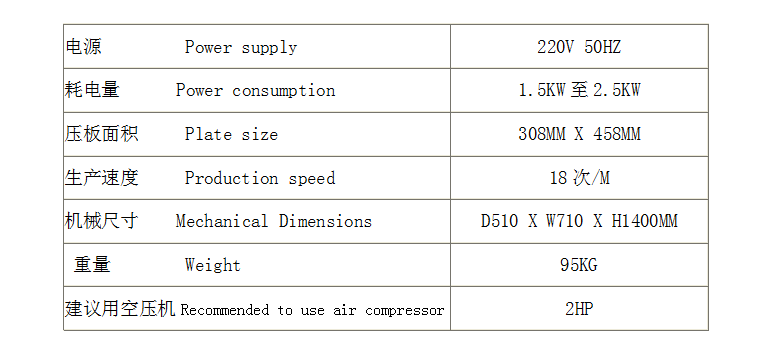 上熱式吸塑封口機技術參數