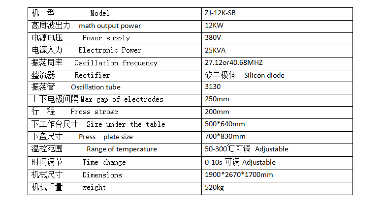 高周波設備參數