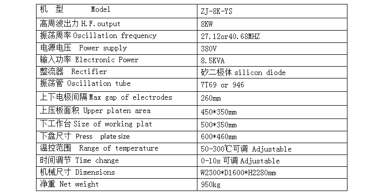 高周波熔斷機技術參數