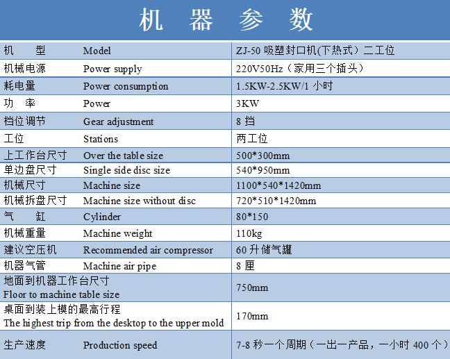 高周波PVC熱合機技術參數