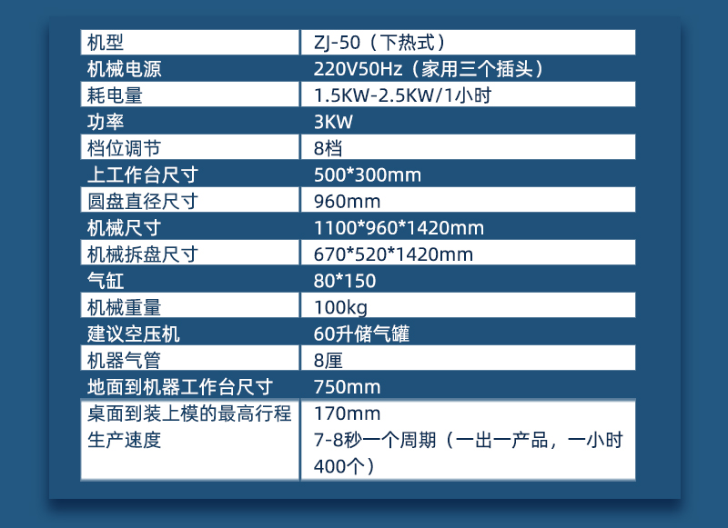 吸塑包裝機(jī)參數(shù)